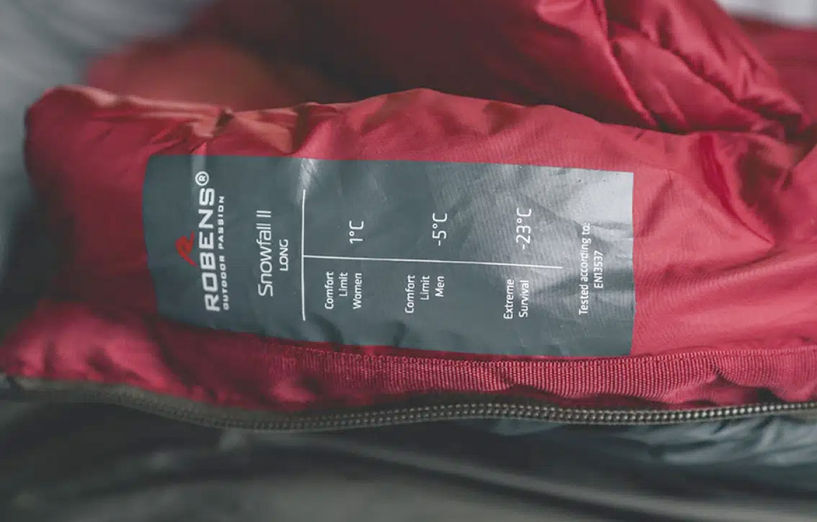 Temperaturangaben Schlafsack