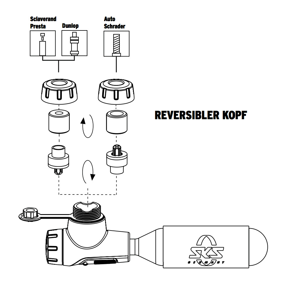 SKS Airbuster CO2 Bike Pump 11105