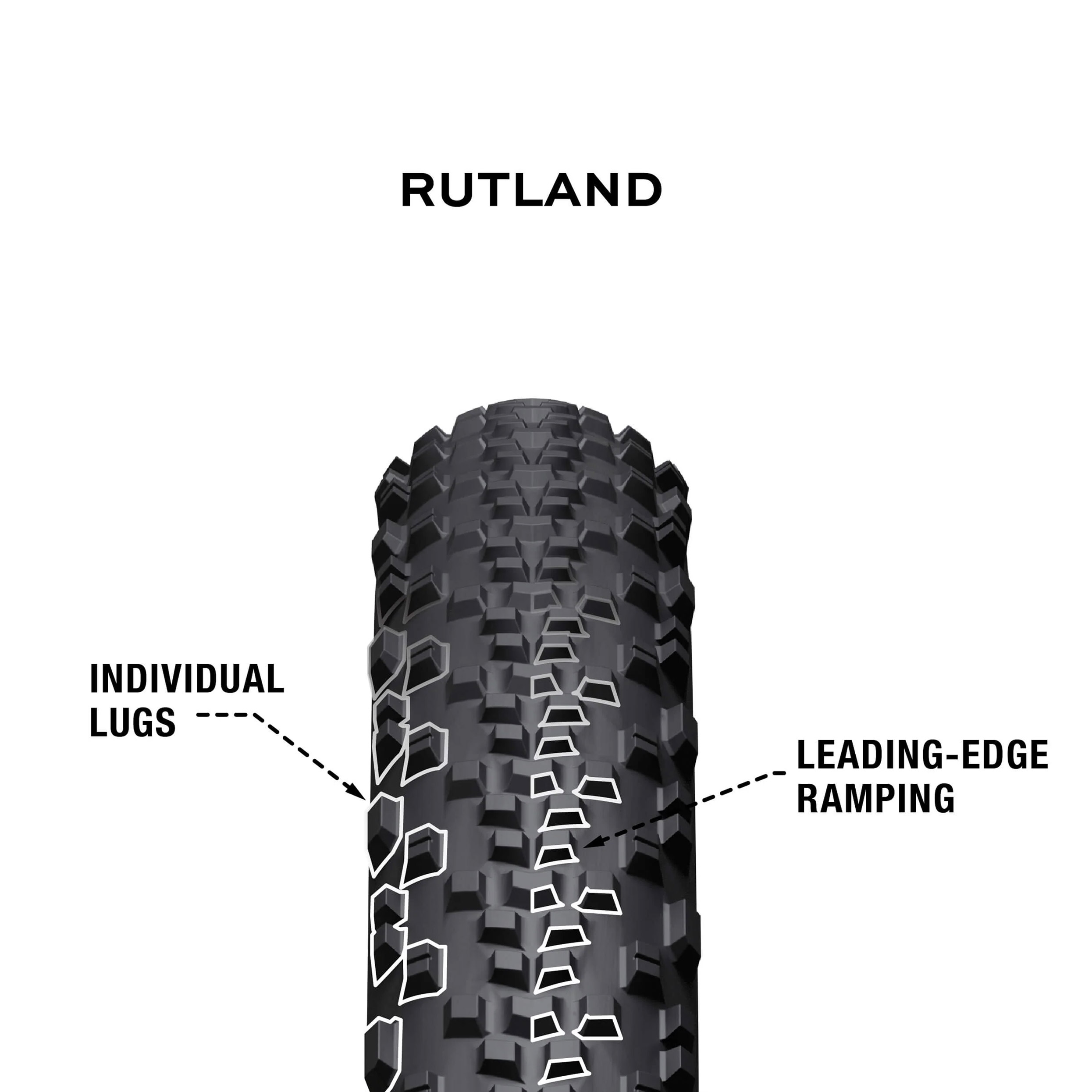 Teravail Rutland Gravel Folding Tire Tubeless Ready Black Durable