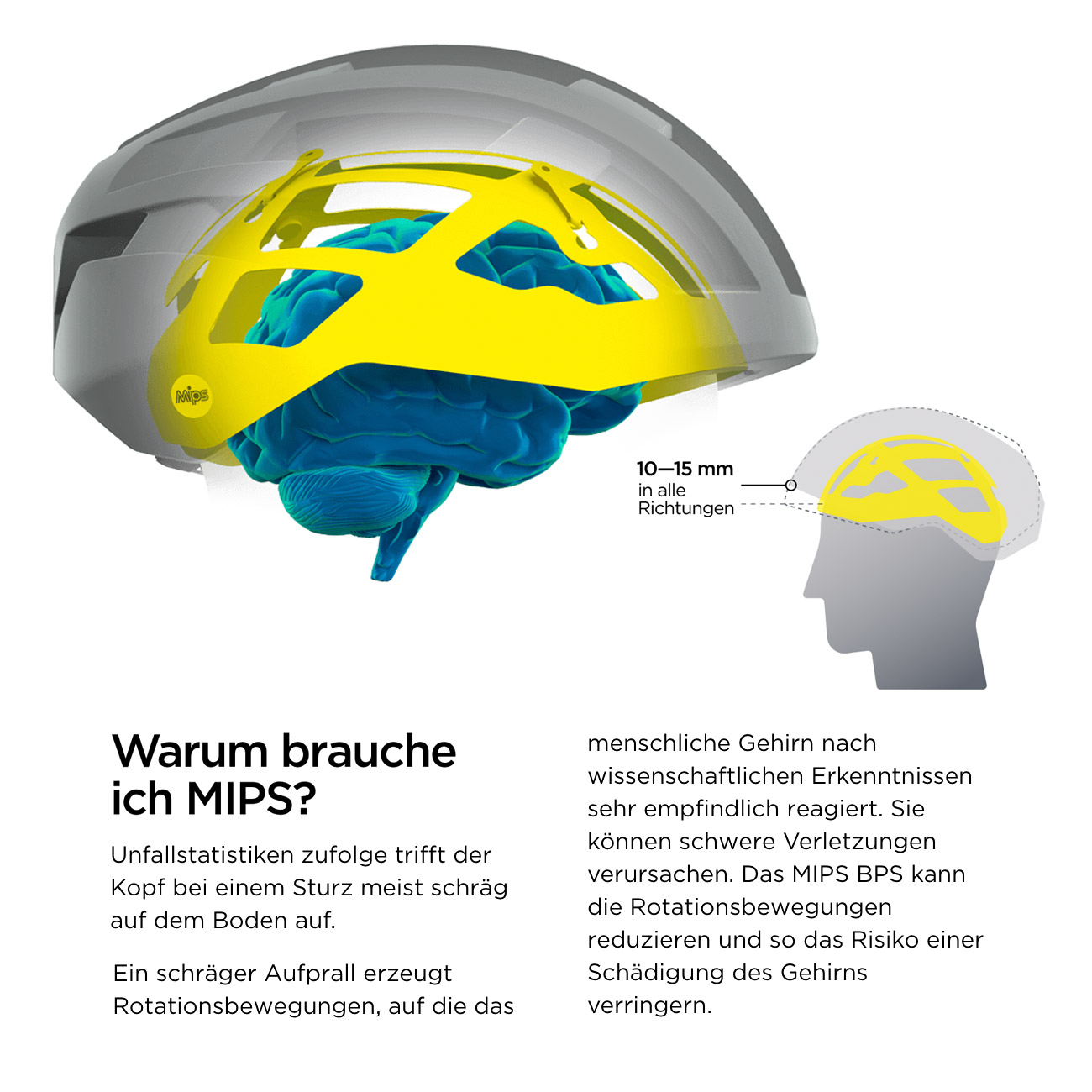 whats-mips MET Parachute MCR MIPS Fullface Helm mit abnehmbarem Kinnbügel