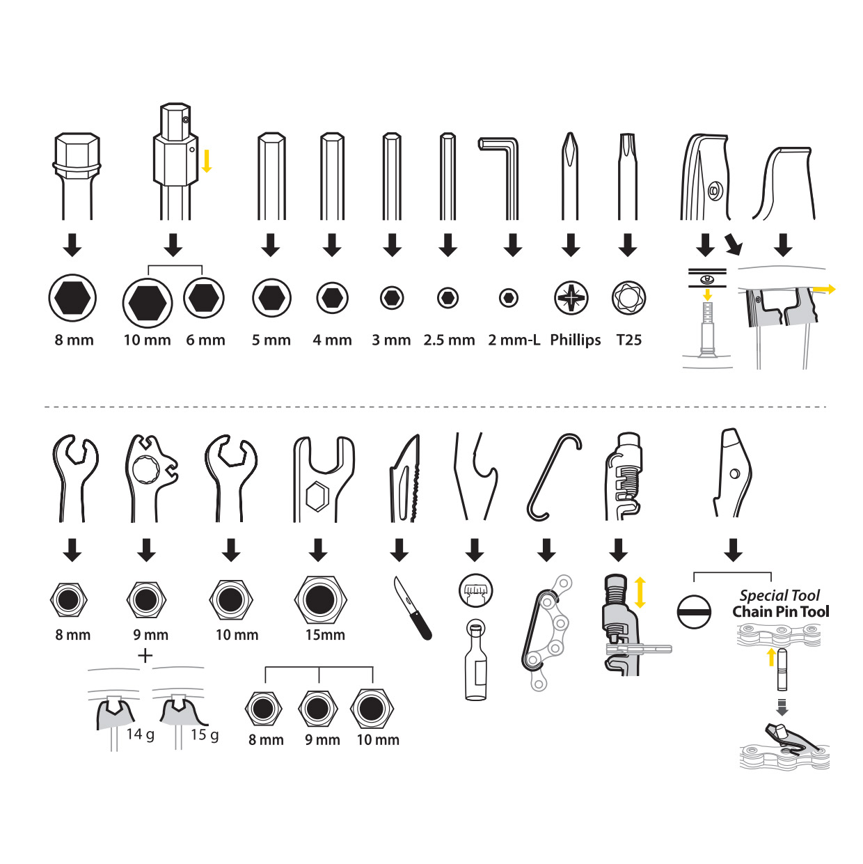 Topeak AliEN 2 Minitool / Multitool mit 31 Funktionen