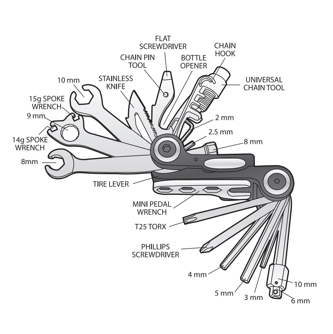 Topeak AliEN 2 Minitool / Multitool mit 31 Funktionen