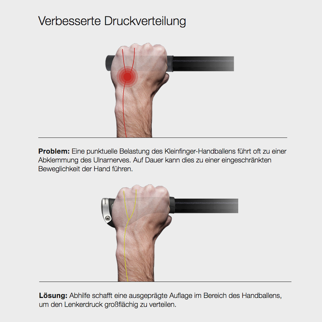 Ergon GP1 Lenkergriffe BioKork für Drehgriffschaltung