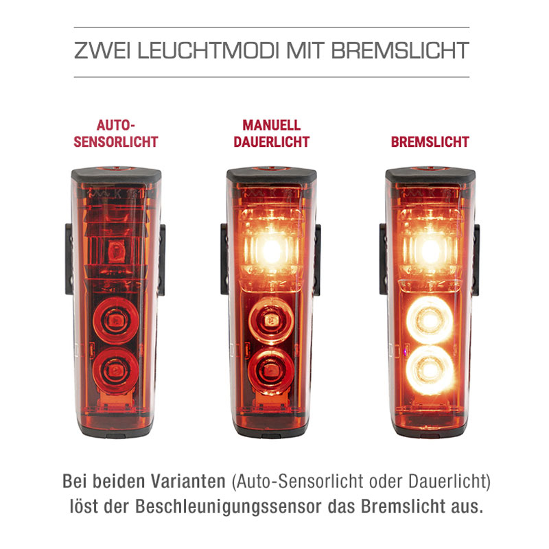 Sigma Blaze LED Rücklicht mit USB und Bremslicht­funktion