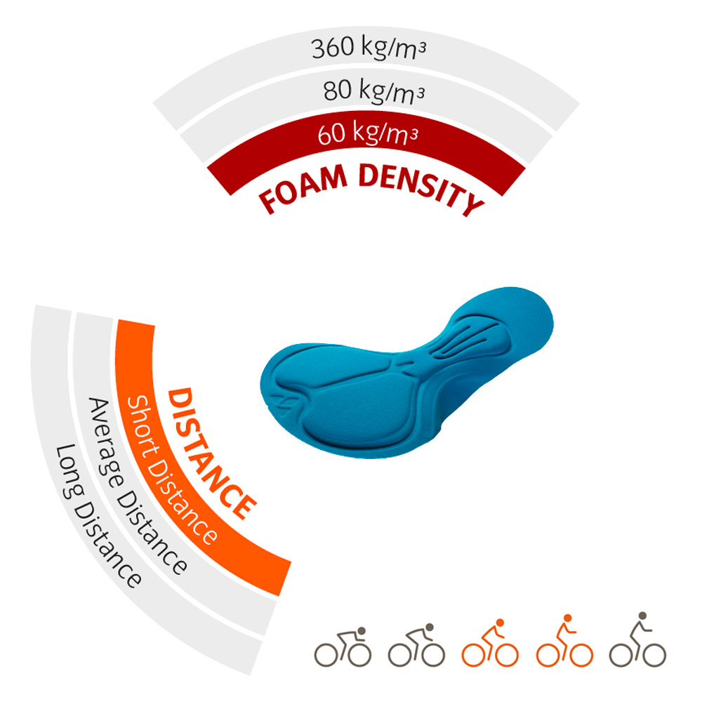 VAUDE Mens Active Bib Pants Trägerhose mit Sitzpolster Schwarz Black