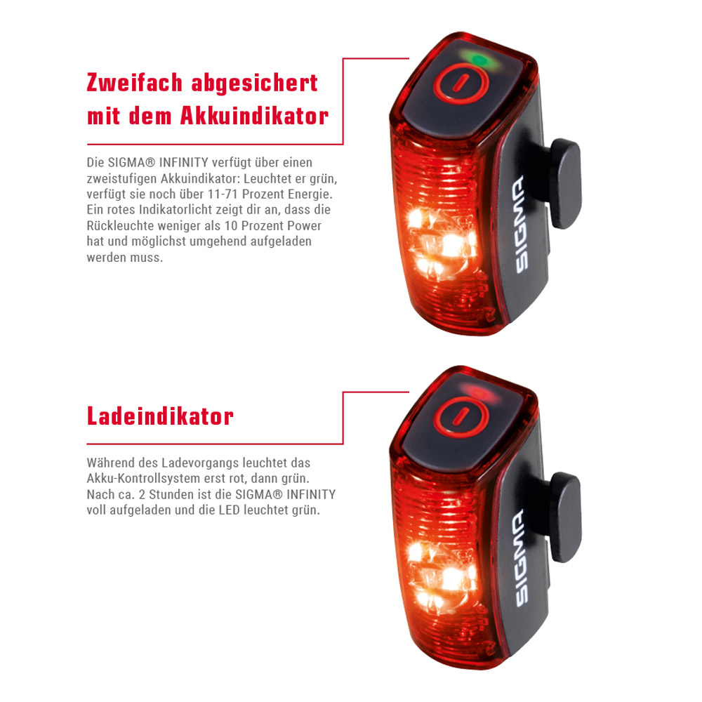 Sigma Infinity LED Fahrrad Rücklicht mit USB | 3113131